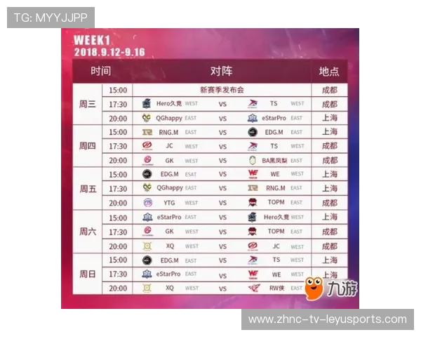 KPL全新赛程上线引领电竞新潮流